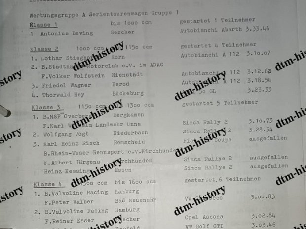 Berg Pro 77 Wuppertal